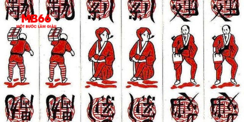bwing bản đồ sao cá nhân
