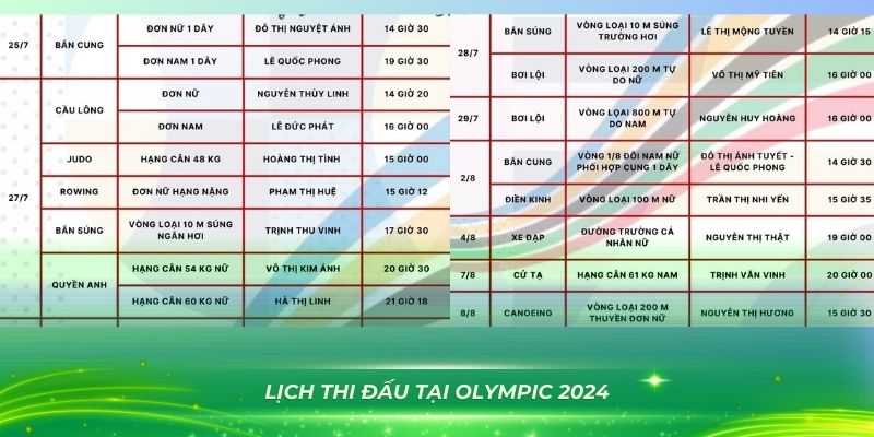 bwing bắn cá vàng