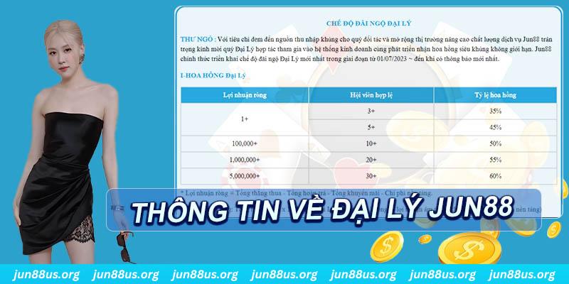 bwing slot tiếng anh la gì