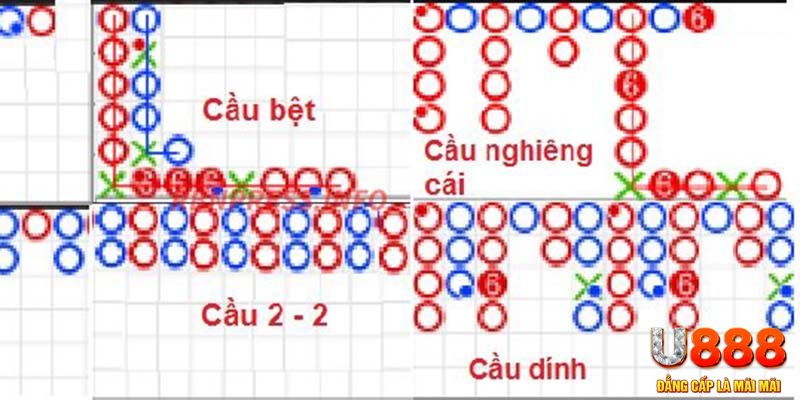 bwing kết quả xổ số miền nam